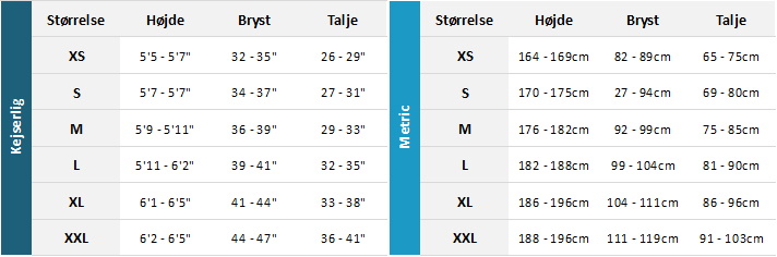 Mystic Mens Techincal Tops 22 0 Størrelsesskema