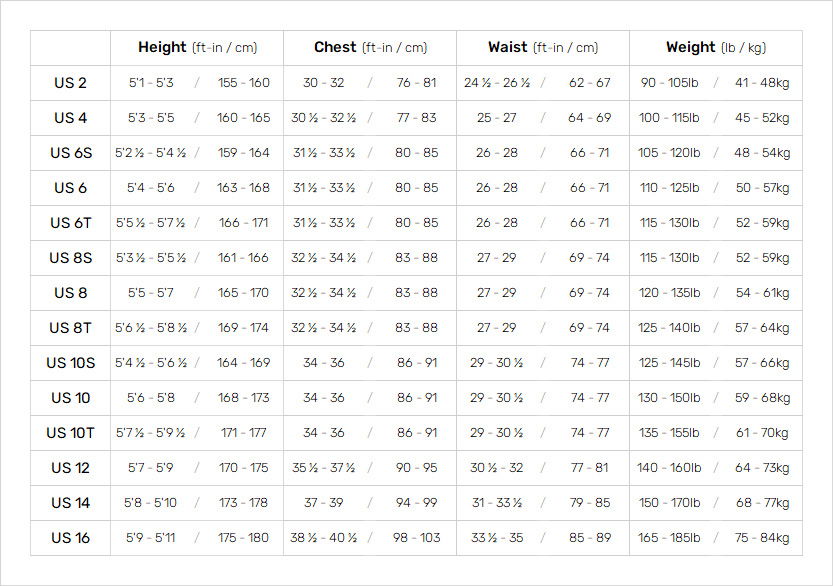 Oneill Womens Wetsuits 23 Womens Størrelsesskema