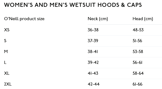 ONeill Beanies and Hoods 0 Størrelsesskema