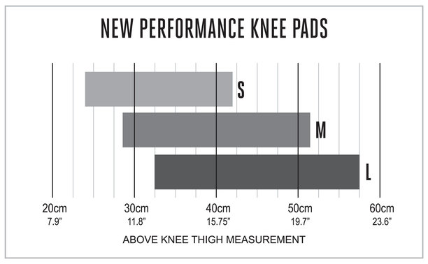Spinlock Performance Kneepads 0 Størrelsesskema